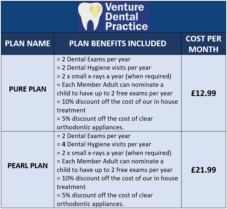 Dental Treatment Price Lists Venture Dental Practice